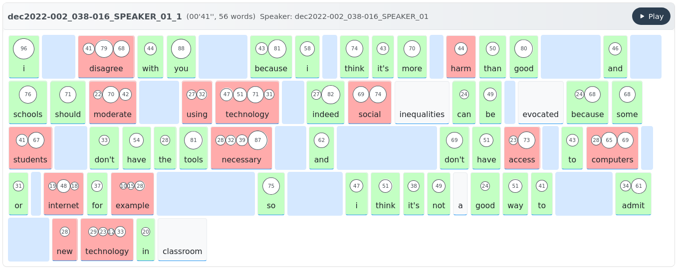 Sample Stress Visualisation